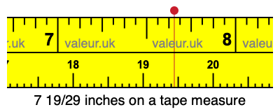 7 19/29 inches on a tape measure 7 19/29 inches on a tape measure