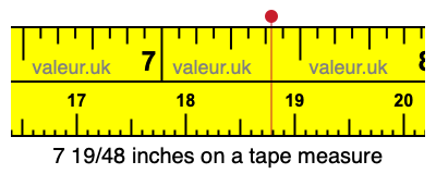 7 19/48 inches on a tape measure
