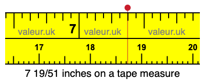 7 19/51 inches on a tape measure