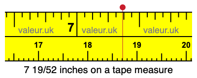 7 19/52 inches on a tape measure