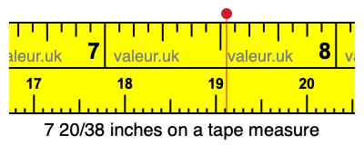 7 20/38 inches on a tape measure 7 20/38 inches on a tape measure