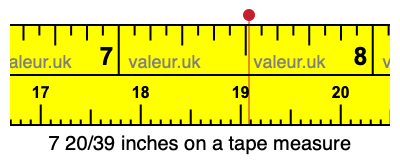 7 20/39 inches on a tape measure 7 20/39 inches on a tape measure
