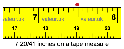 7 20/41 inches on a tape measure