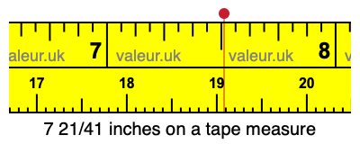 7 21/41 inches on a tape measure 7 21/41 inches on a tape measure