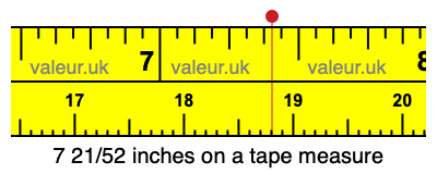 7 21/52 inches on a tape measure