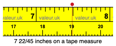 7 22/45 inches on a tape measure