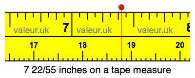 7 22/55 inches on a tape measure
