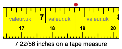 7 22/56 inches on a tape measure