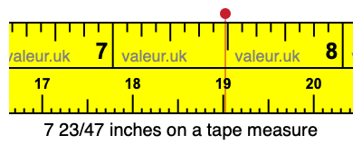 7 23/47 inches on a tape measure