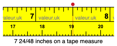 7 24/48 inches on a tape measure