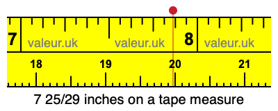 7 25/29 inches on a tape measure
