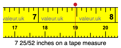 7 25/52 inches on a tape measure
