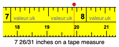 7 26/31 inches on a tape measure