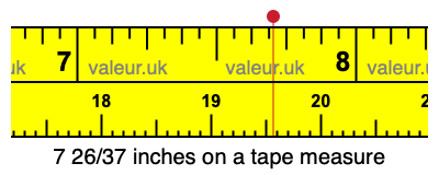 7 26/37 inches on a tape measure