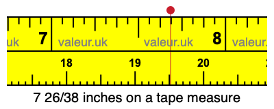 7 26/38 inches on a tape measure