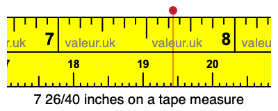 7 26/40 inches on a tape measure 7 26/40 inches on a tape measure