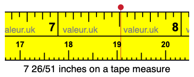 7 26/51 inches on a tape measure
