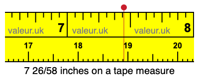 7 26/58 inches on a tape measure