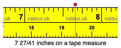 7 27/41 inches on a tape measure