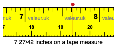 7 27/42 inches on a tape measure 7 27/42 inches on a tape measure