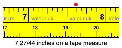 7 27/44 inches on a tape measure