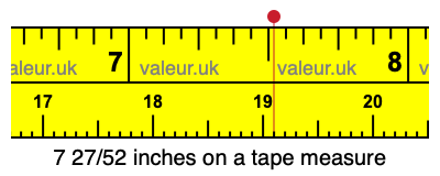 7 27/52 inches on a tape measure