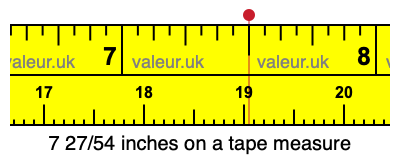 7 27/54 inches on a tape measure