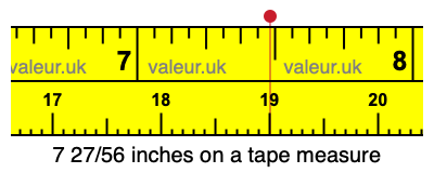 7 27/56 inches on a tape measure