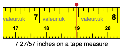 7 27/57 inches on a tape measure