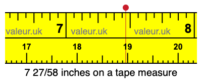 7 27/58 inches on a tape measure