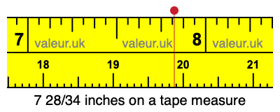 7 28/34 inches on a tape measure