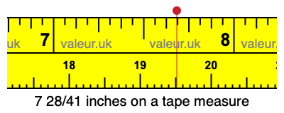 7 28/41 inches on a tape measure