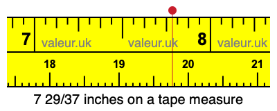 7 29/37 inches on a tape measure
