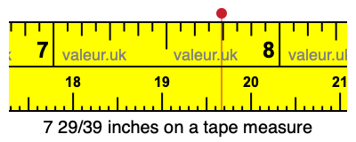 7 29/39 inches on a tape measure