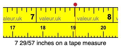 7 29/57 inches on a tape measure