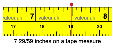7 29/59 inches on a tape measure