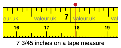 7 3/45 inches on a tape measure 7 3/45 inches on a tape measure