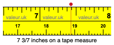 7 3/7 inches on a tape measure 7 3/7 inches on a tape measure