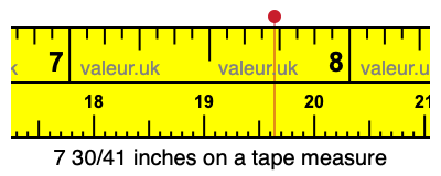 7 30/41 inches on a tape measure