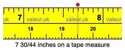 7 30/44 inches on a tape measure