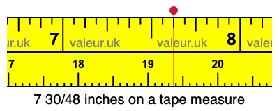 7 30/48 inches on a tape measure