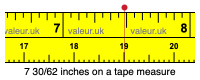 7 30/62 inches on a tape measure