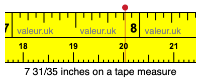 7 31/35 inches on a tape measure