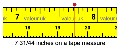 7 31/44 inches on a tape measure