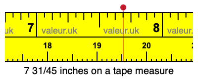 7 31/45 inches on a tape measure