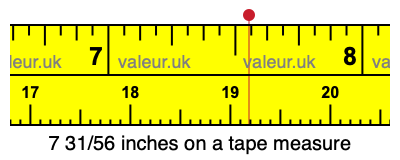 7 31/56 inches on a tape measure