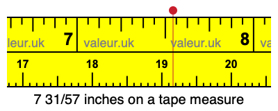 7 31/57 inches on a tape measure