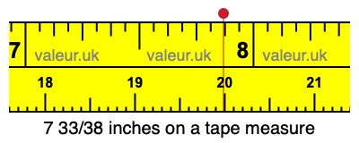 7 33/38 inches on a tape measure