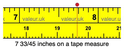7 33/45 inches on a tape measure
