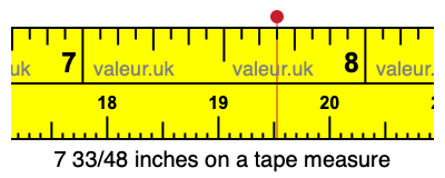 7 33/48 inches on a tape measure